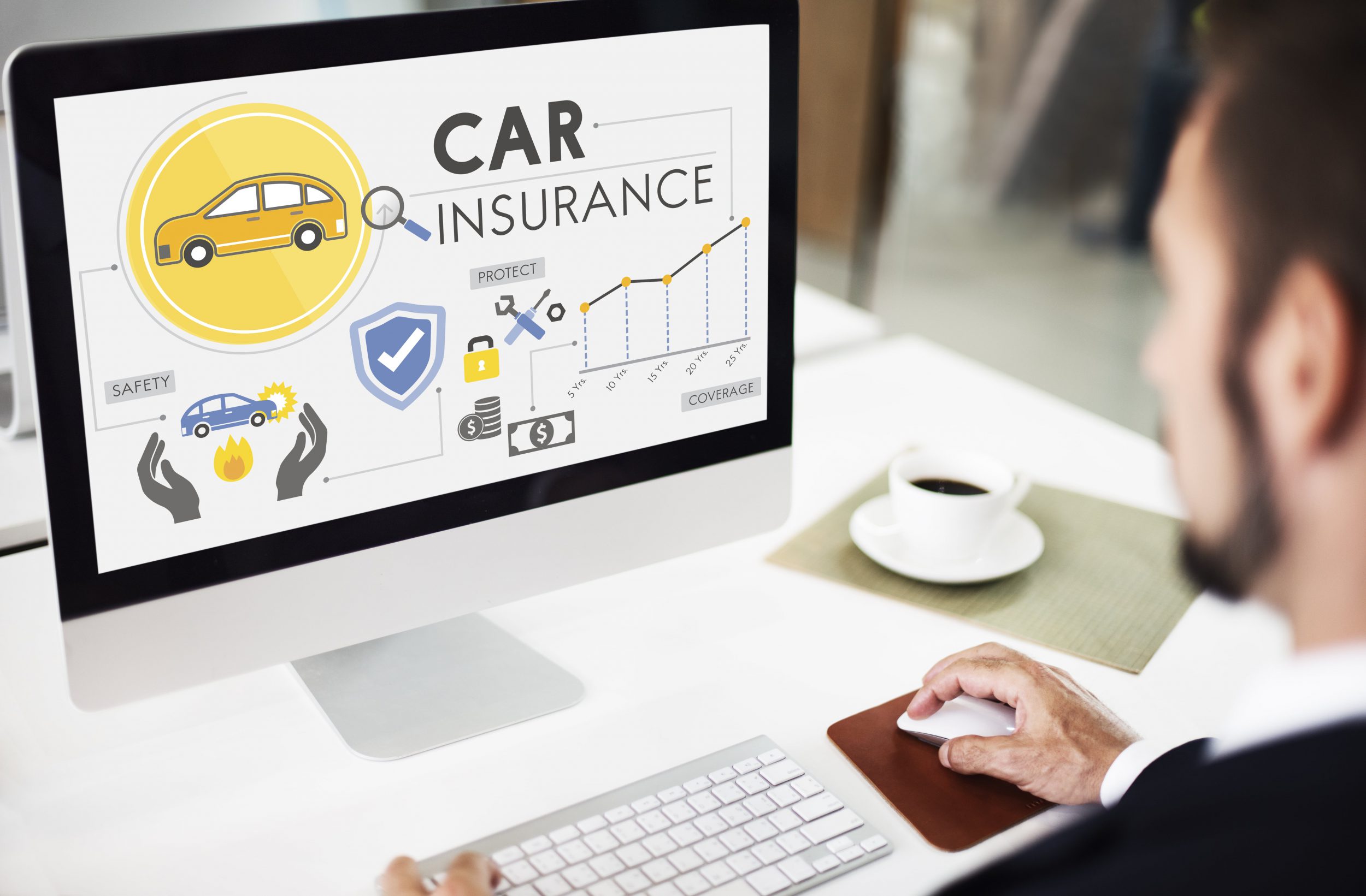 Car Insurance Explained
